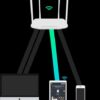 TENDA AC10 AC1200 Smart Dual-Band Gigabit WiFi Router