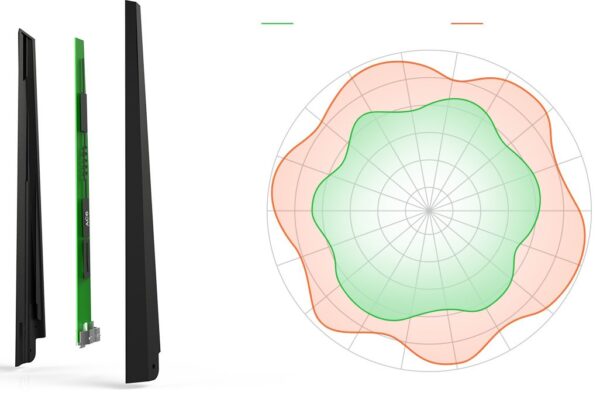 TENDA AC10 AC1200 Smart Dual-Band Gigabit WiFi Router