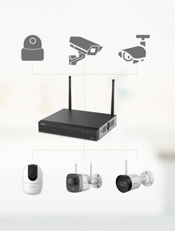 IMOU NVR 4CH (WIRELESS RECORDER)