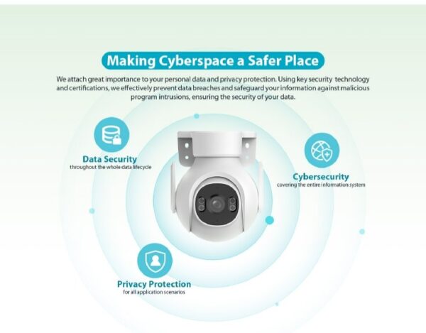 Dahua Wifi Camera 5MP Outdoor P5B-PV Picoo Series