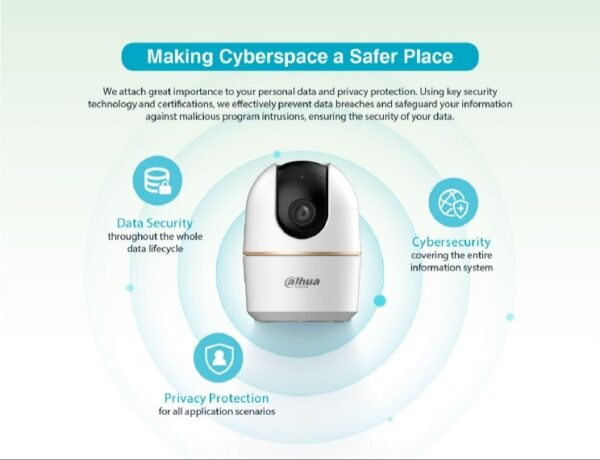 Dahua Wifi Camera Indoor 3MP HERO Series H3A