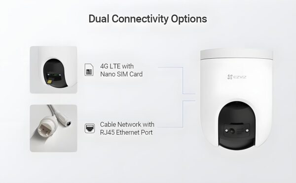 Ezviz H8c (3MP, POE) Pan & Tilt 4G Camera